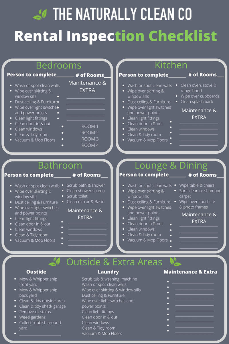 Rental Inspection Checklist The Naturally Clean Co